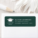 Search for class return address labels Script
