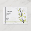 Recherche de resort cartes visite De