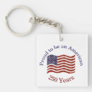 Search for 4th birthday keychains 1776