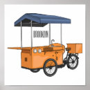 Recherche de mobile posters Vélo