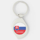 Recherche de slovaquie porteclés Patriotique