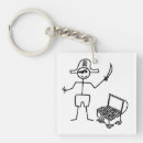 Search for chests keychains Cartoon