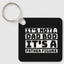Search for figuration keychains For him