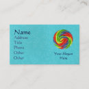 Recherche de sucette cartes visite Lucette