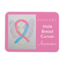 Recherche de sein d magnets Pour tous