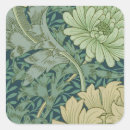 Recherche de motif papier peint autocollants Conception