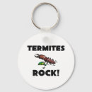 Search for pests keychains Control