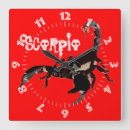 Recherche de scorpion horloges Astrologie