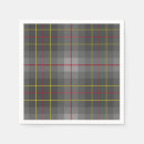 Recherche de tartan serviettes Papier