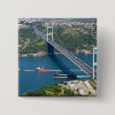 Recherche de le pont badges Européen