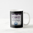 Search for spitting mugs Cute