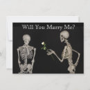 Recherche de squelette invitations Amour