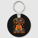 Search for big deal keychains Holiday discounts