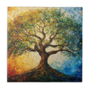 Recherche de racines carreaux Spirituel