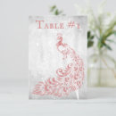 Search for peacock table cards Modern