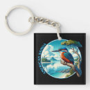Search for samoa keychains South pacific
