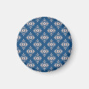 Search for folklore magnets Ethnic