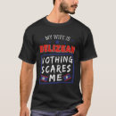 Recherche de belize tshirts Racines béliziennes