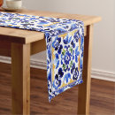 Search for blue table runners Bridal shower