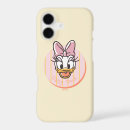 Search for mickey iphone cases Stripes