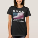 Search for doge tshirts Revolution