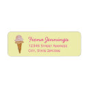 Search for happy summer return address labels Beach