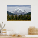 Search for canadian mountains posters Landscape