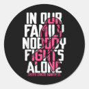Search for first aid sign stickers Talk therapy