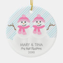 Search for snowman couple ornaments First christmas