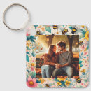 Search for buzzing keychains Flowers