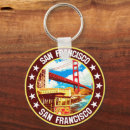 Search for francisco round keychains Travel