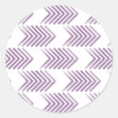 Search for tribal pattern stickers Trendy