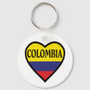 Search for heritage keychains Roots