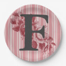 Recherche de ros rouge floral Fleurs