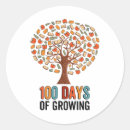 Search for 100th day school stickers Kids