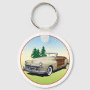 Search for convertible car keychains Classic
