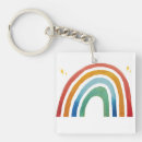 Search for rainbow paint keychains Watercolor