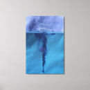 Search for world war one canvas prints Blue