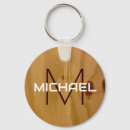 Search for wood texture keychains Wooden