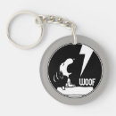 Search for dog napping keychains Charles m schulz