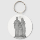 Search for catholic keychains Orthodox
