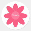Search for shades of pink stickers Floral