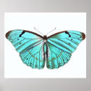 Search for teen girl bedroom decor posters Blue