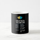 Search for theatrics mugs Drama