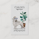 Recherche de travaillé cartes visite Customer