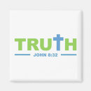 Recherche de john magnete Jésus christ