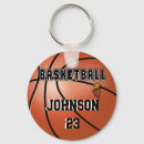 Recherche de basketball porteclés Entraîneur