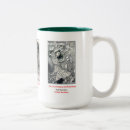 Search for lewis drinkware Adventures