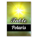 Search for polaris Stars