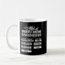 Search for civil engineering mugs Computer